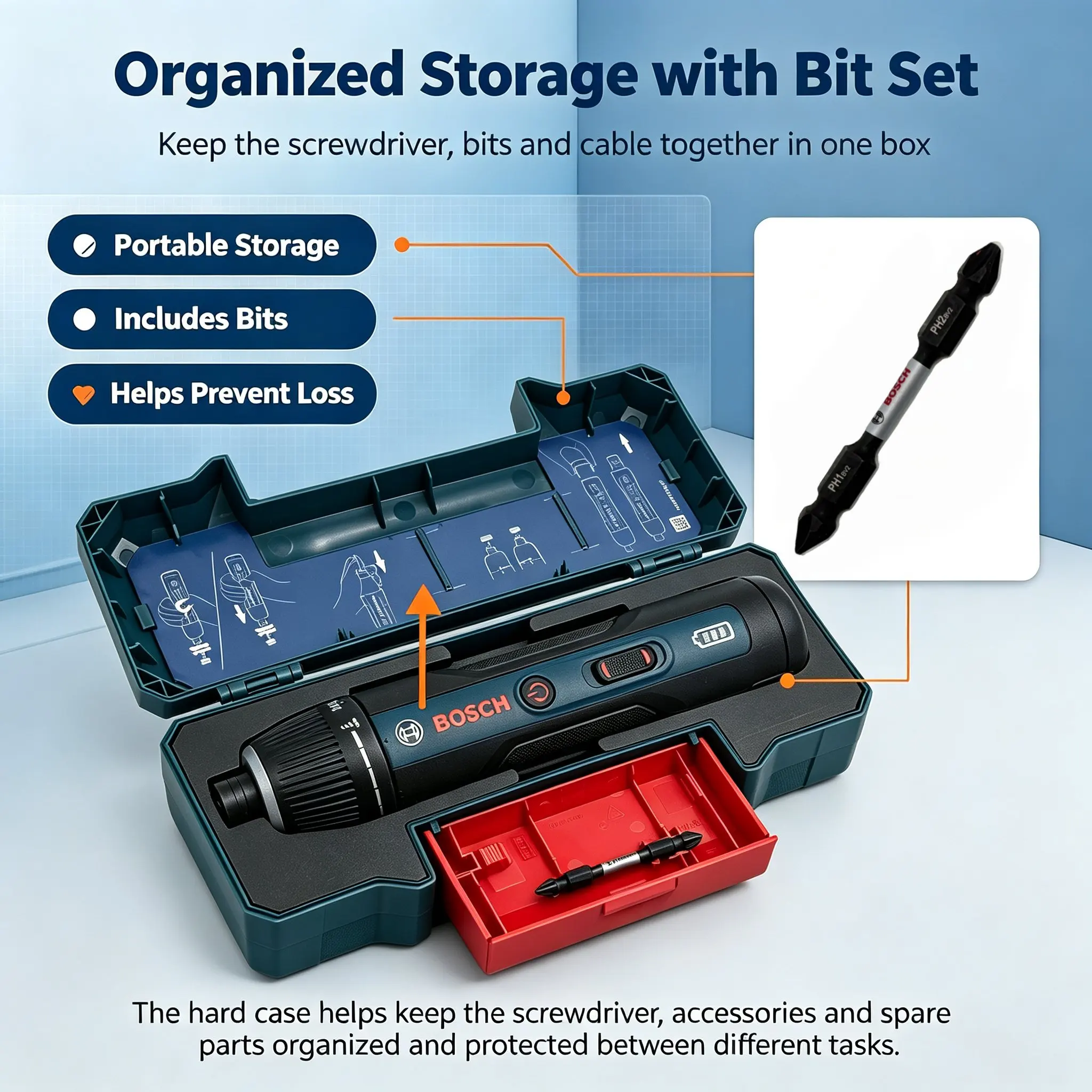 Electronics Repair In Usa - 보쉬 GSD4V-5 3.6V 무선 전동 드라이버,